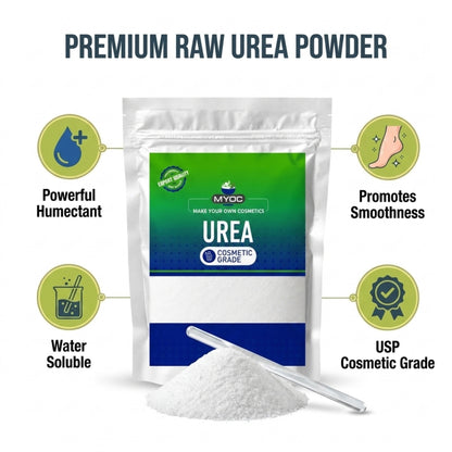 Urea