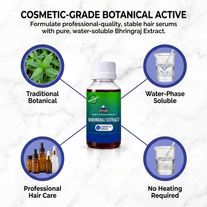 Bhringraj Herbal liquid Extract