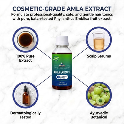 Amla Herbal liquid Extract