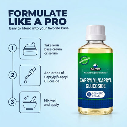 Caprylyl/Capryl Glucoside