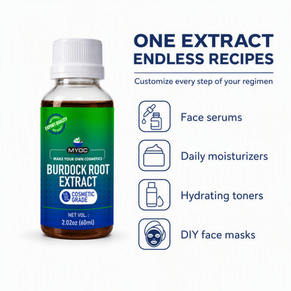 Burdock Root Extract