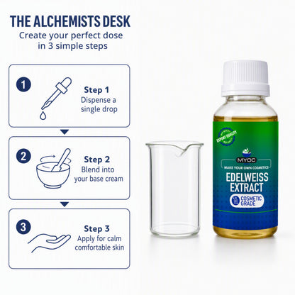 Edelweiss Extract