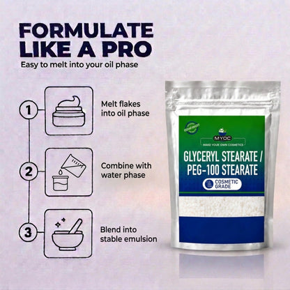Glyceryl Stearate / PEG-100 Stearate