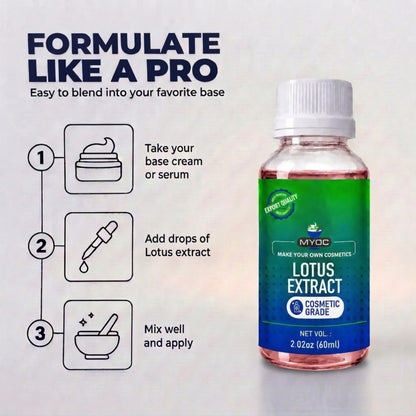 Lotus Extract