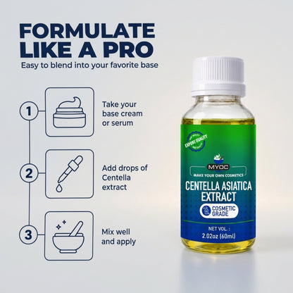 Centella Asiatica Extract