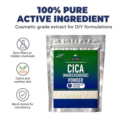 Cica (Madecassoside)