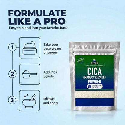 Cica (Madecassoside)