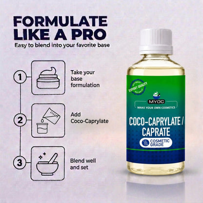 Coco-Caprylate/Caprate