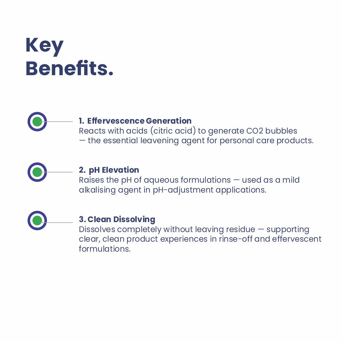 Ammonium Bicarbonate key benefits for cosmetic formulations
