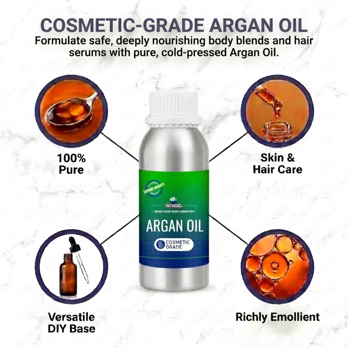Argan Oil key formulation benefits and properties