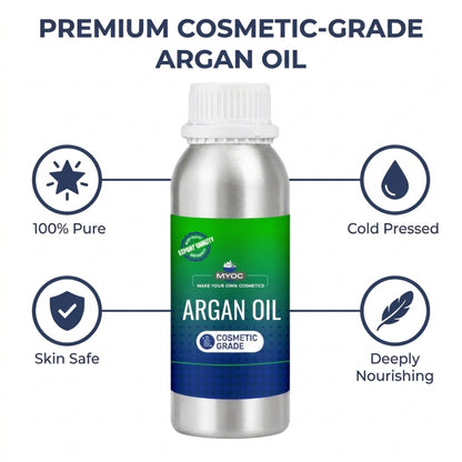 How to use Argan Oil in cosmetic formulations