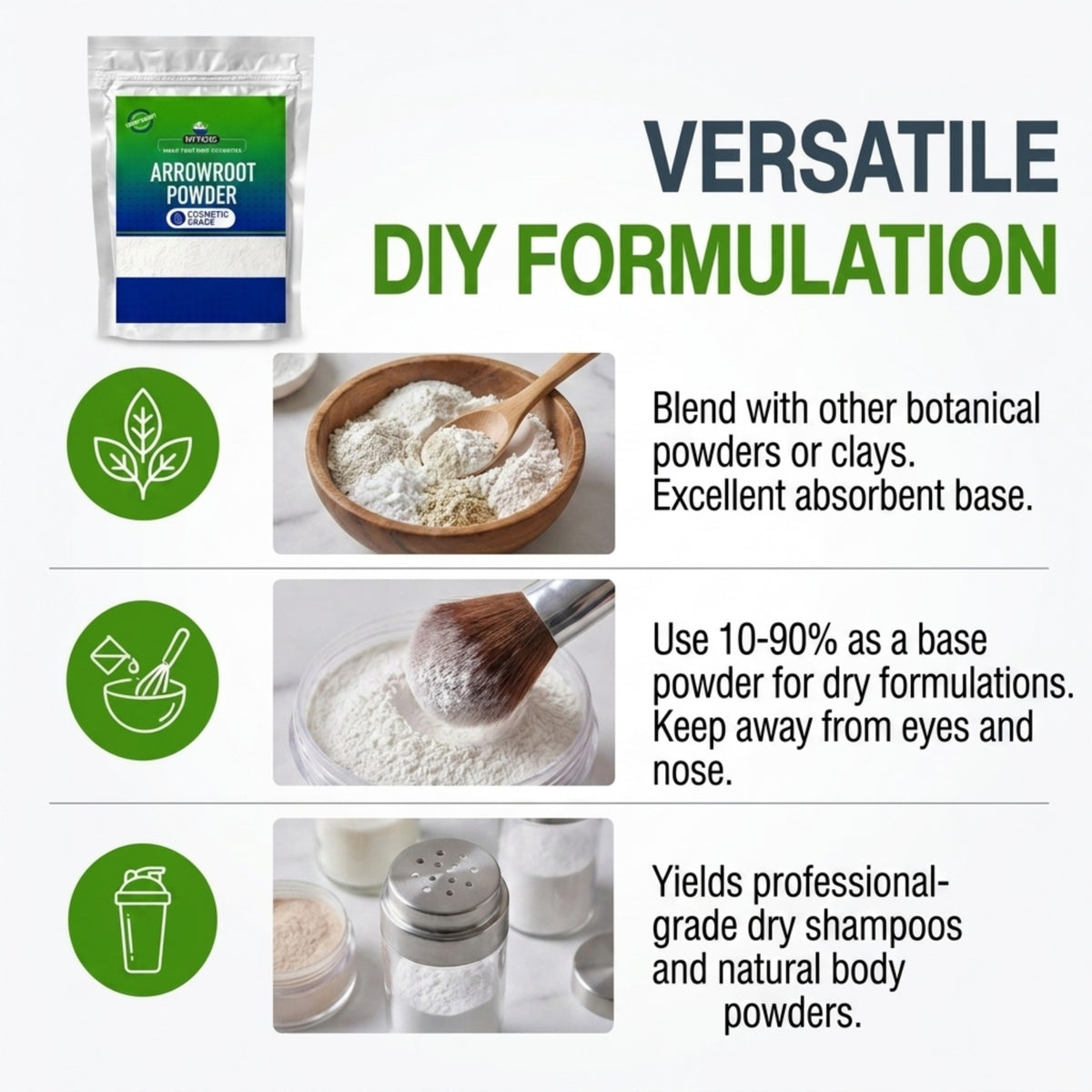 Arrowroot Powder formulation properties and ingredient profile
