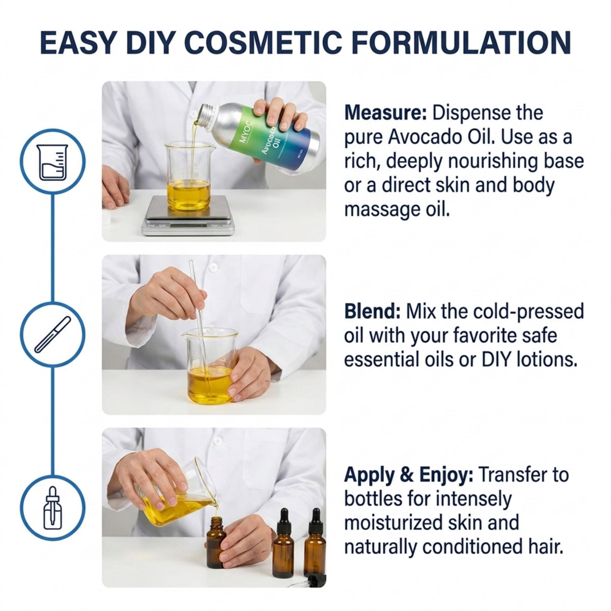 Avocado Oil ingredient profile for skin and hair care formulations