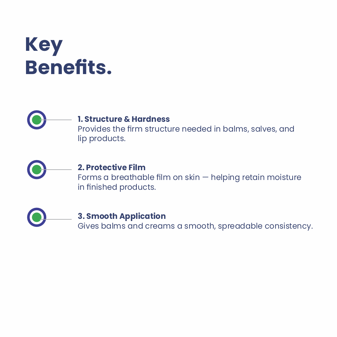 Beeswax key benefits for cosmetic formulations