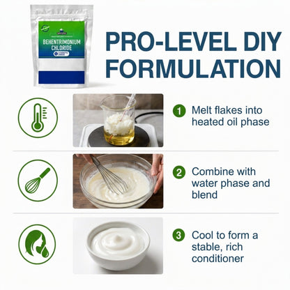 How to use Behentrimonium Chloride in cosmetic formulations
