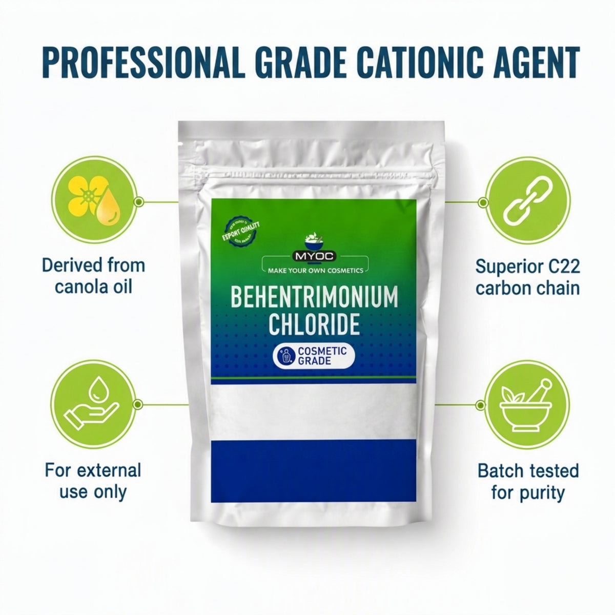 Behentrimonium Chloride applications in skincare haircare and personal care products