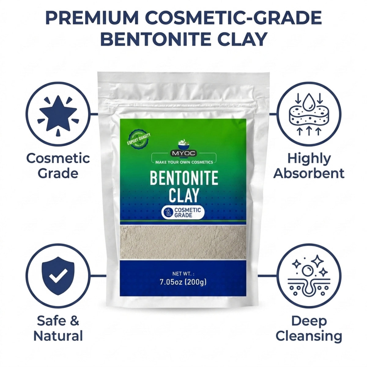 How to use Bentonite Clay in cosmetic formulations
