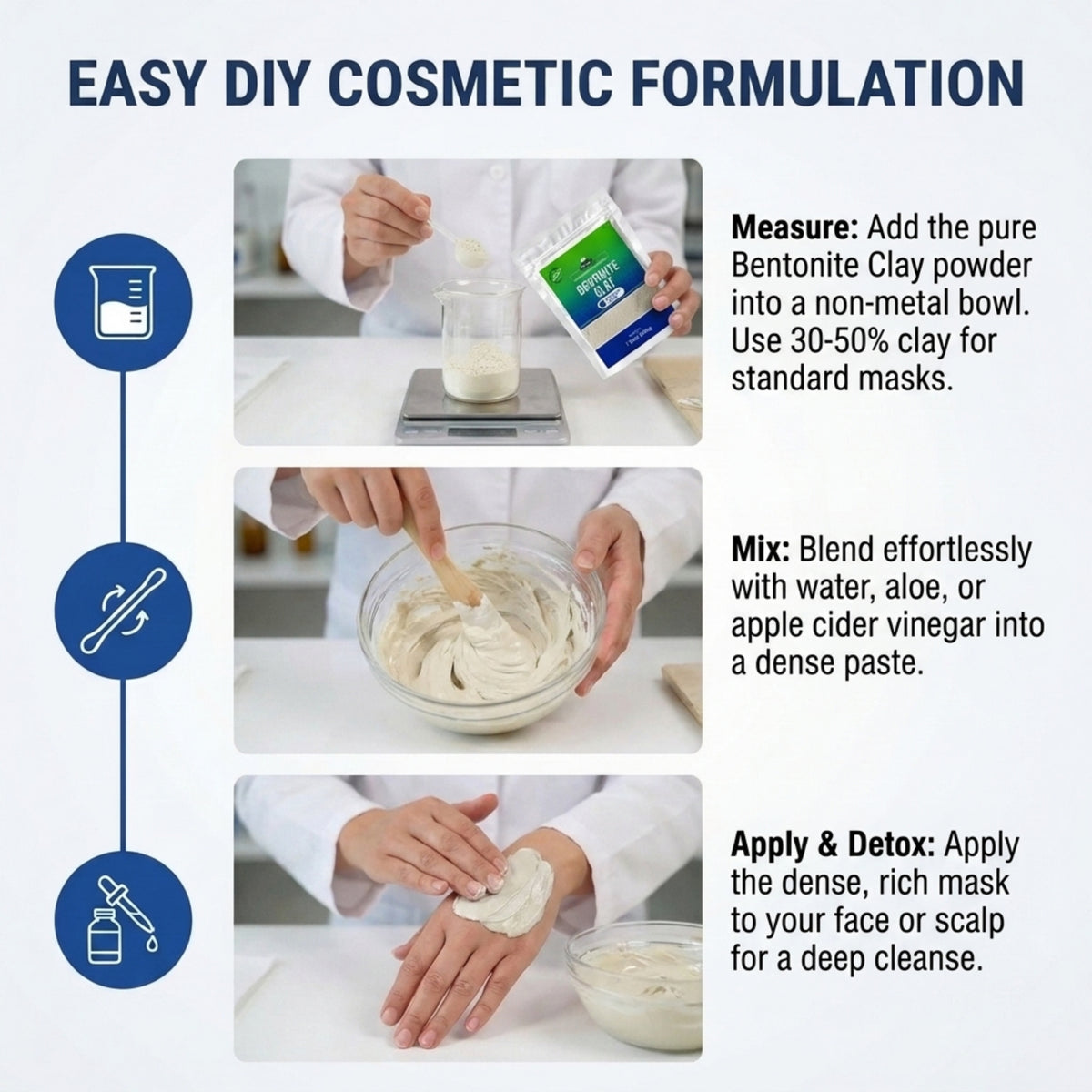 Bentonite Clay formulation properties and ingredient profile
