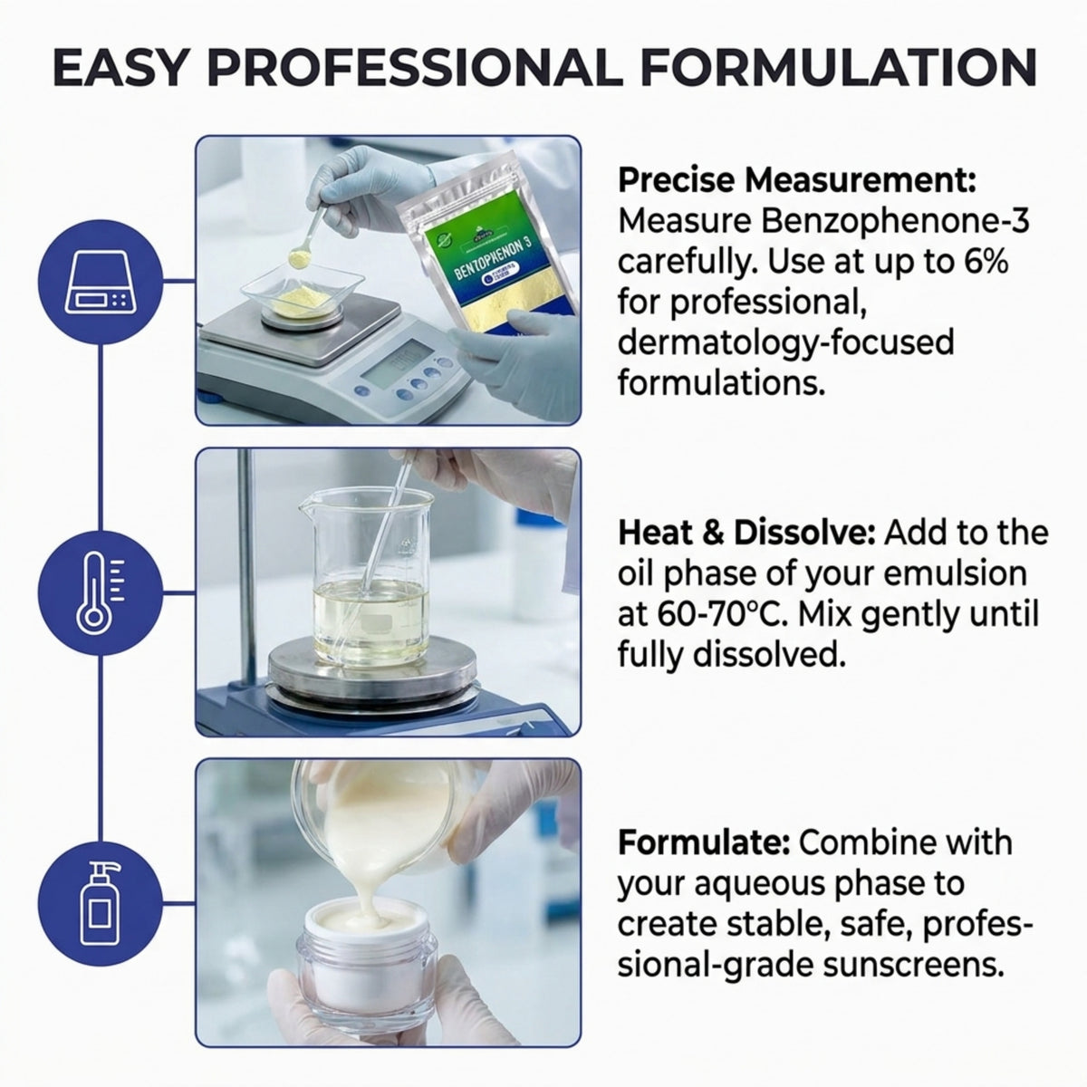 Benzophenone formulation properties and ingredient profile