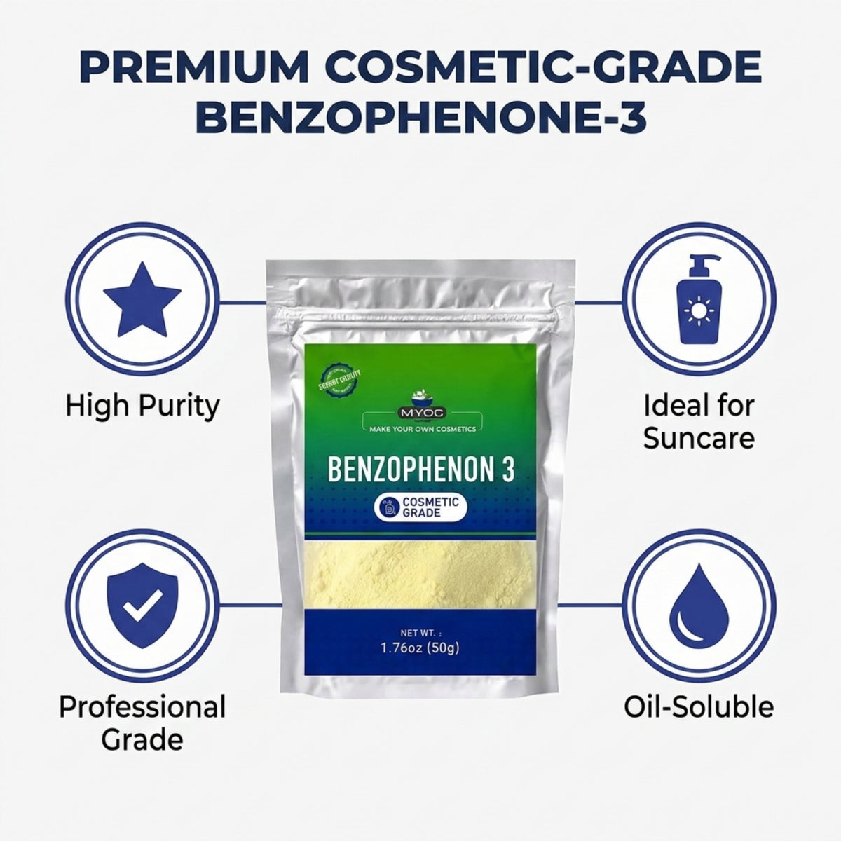 How to use Benzophenone in cosmetic formulations