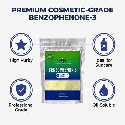 How to use Benzophenone in cosmetic formulations