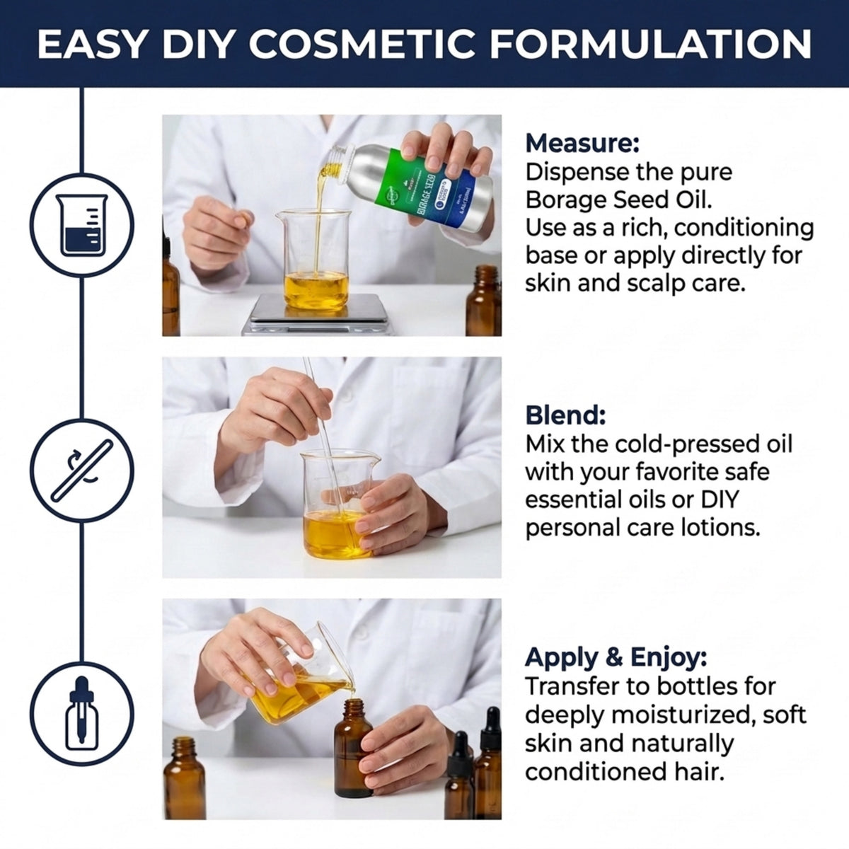 Borage Seed Oil ingredient profile for skin and hair care formulations