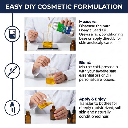 Borage Seed Oil ingredient profile for skin and hair care formulations
