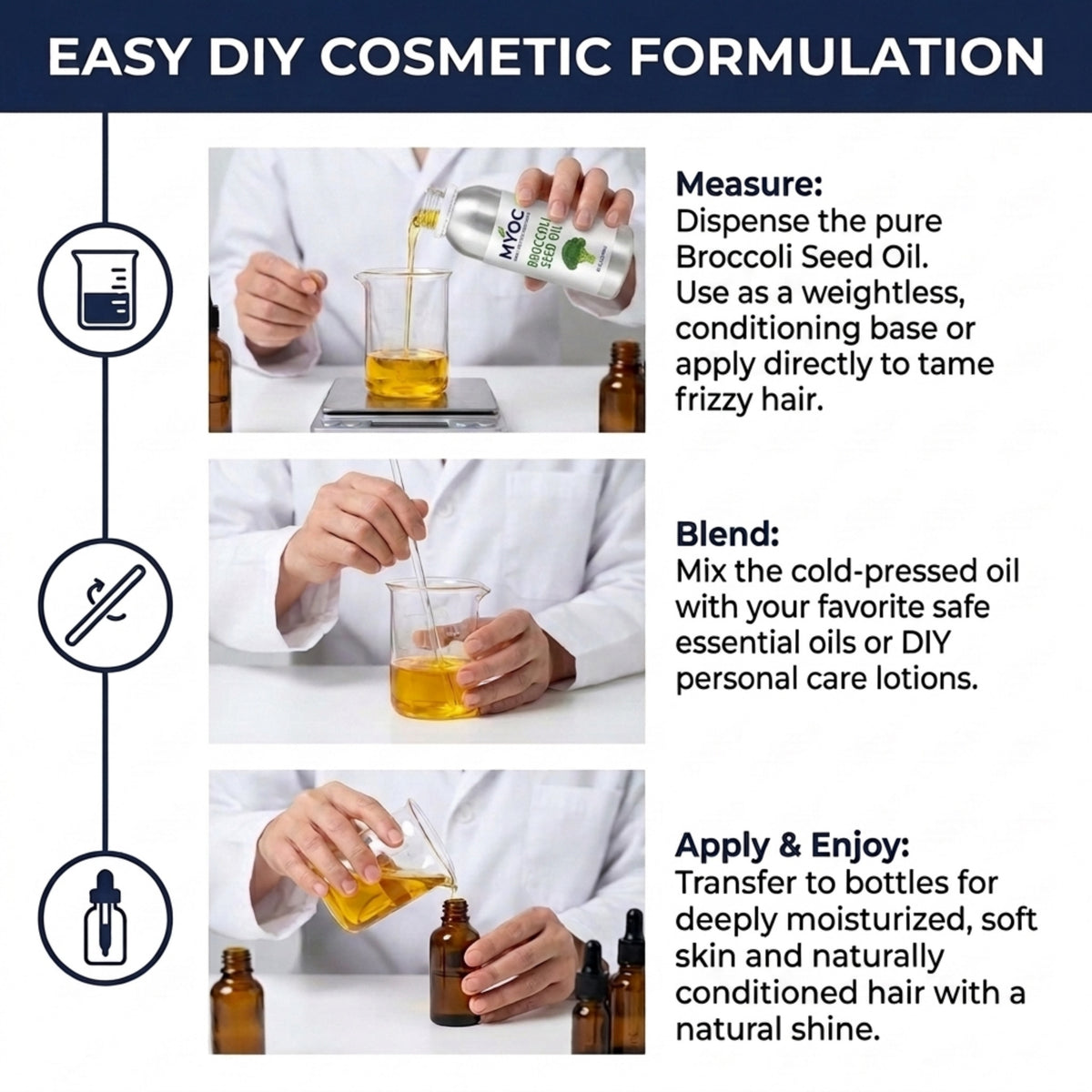 Broccoli Seed Oil ingredient profile for skin and hair care formulations