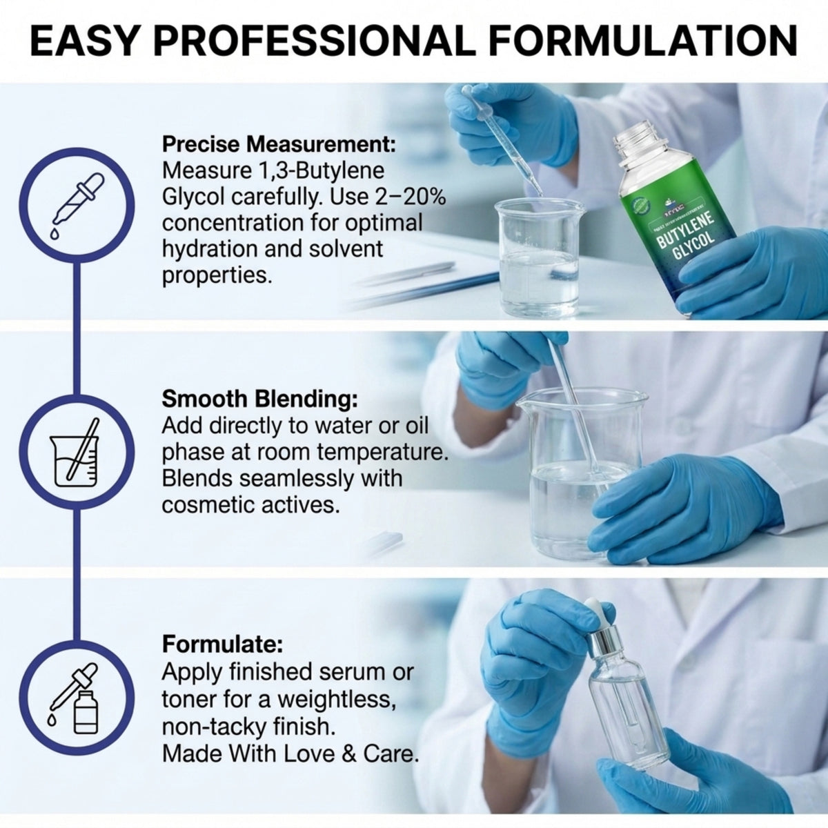 Butylene Glycol formulation properties and ingredient profile