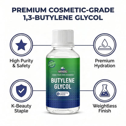 How to use Butylene Glycol in cosmetic formulations