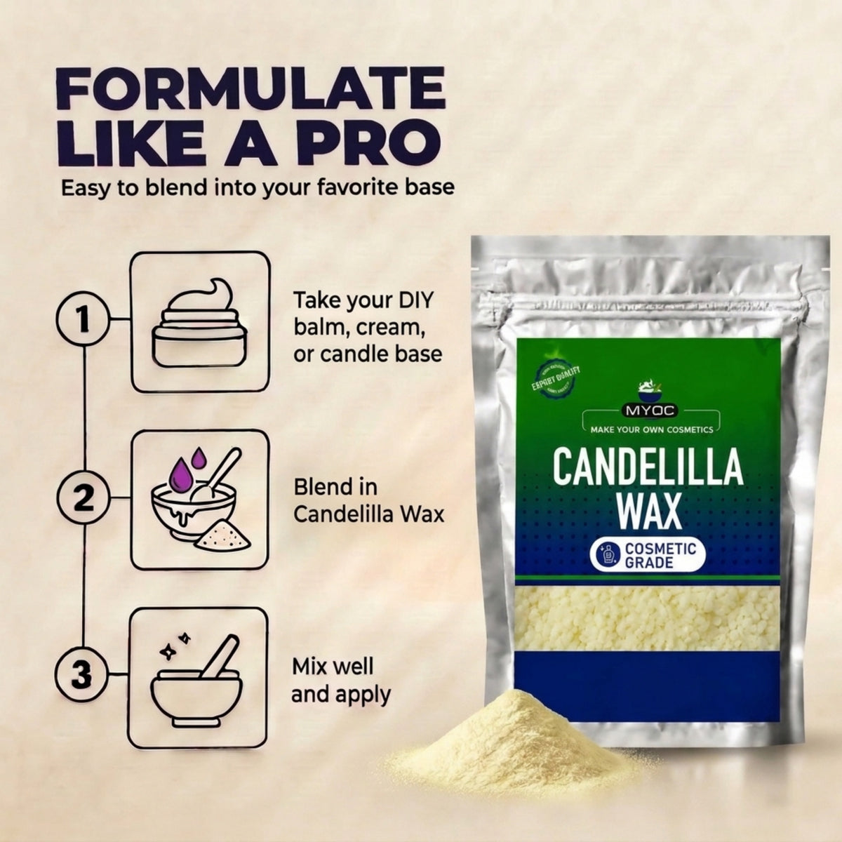 Candelilla Wax key benefits for cosmetic formulations