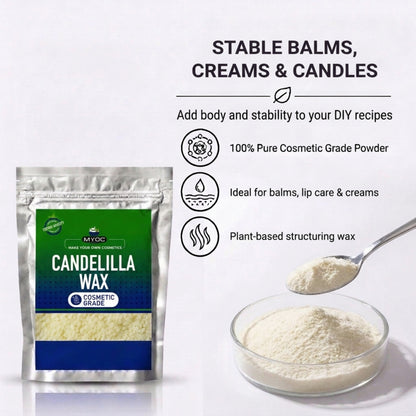 Candelilla Wax texture and formulation properties