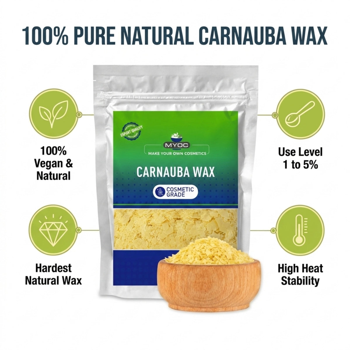 How to use Carnauba Wax in cosmetic formulations