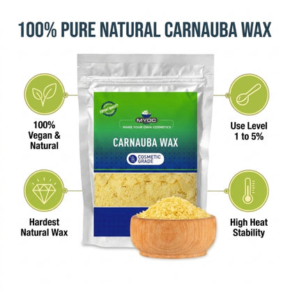 How to use Carnauba Wax in cosmetic formulations