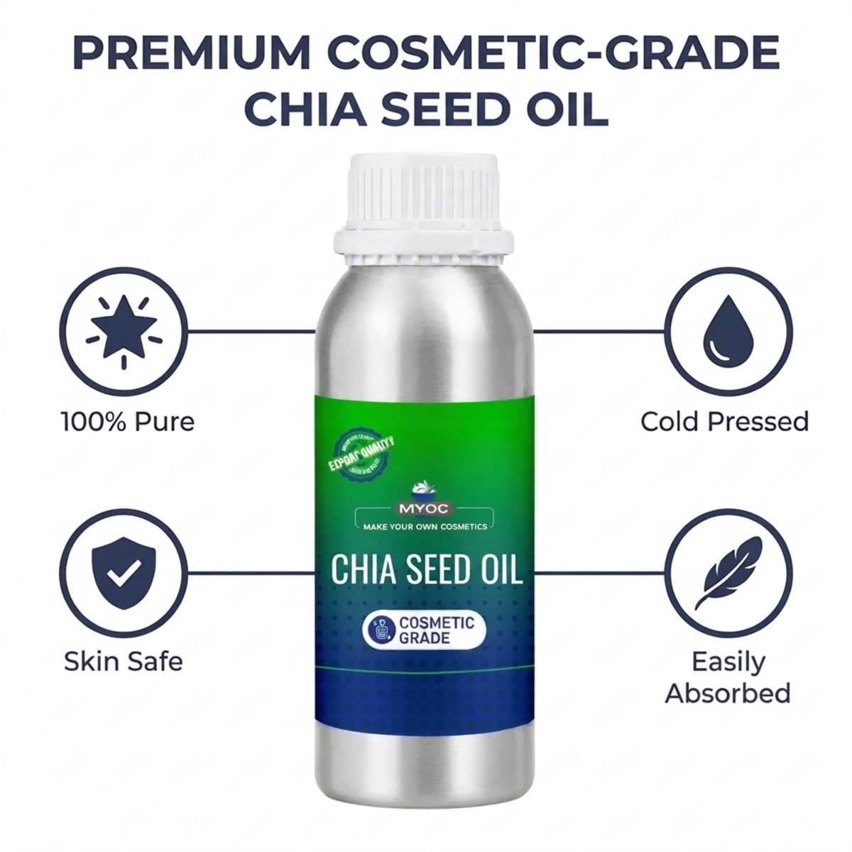 How to use Chia Seed Oil in cosmetic formulations