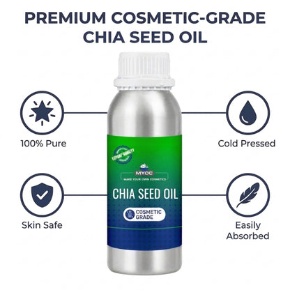 How to use Chia Seed Oil in cosmetic formulations