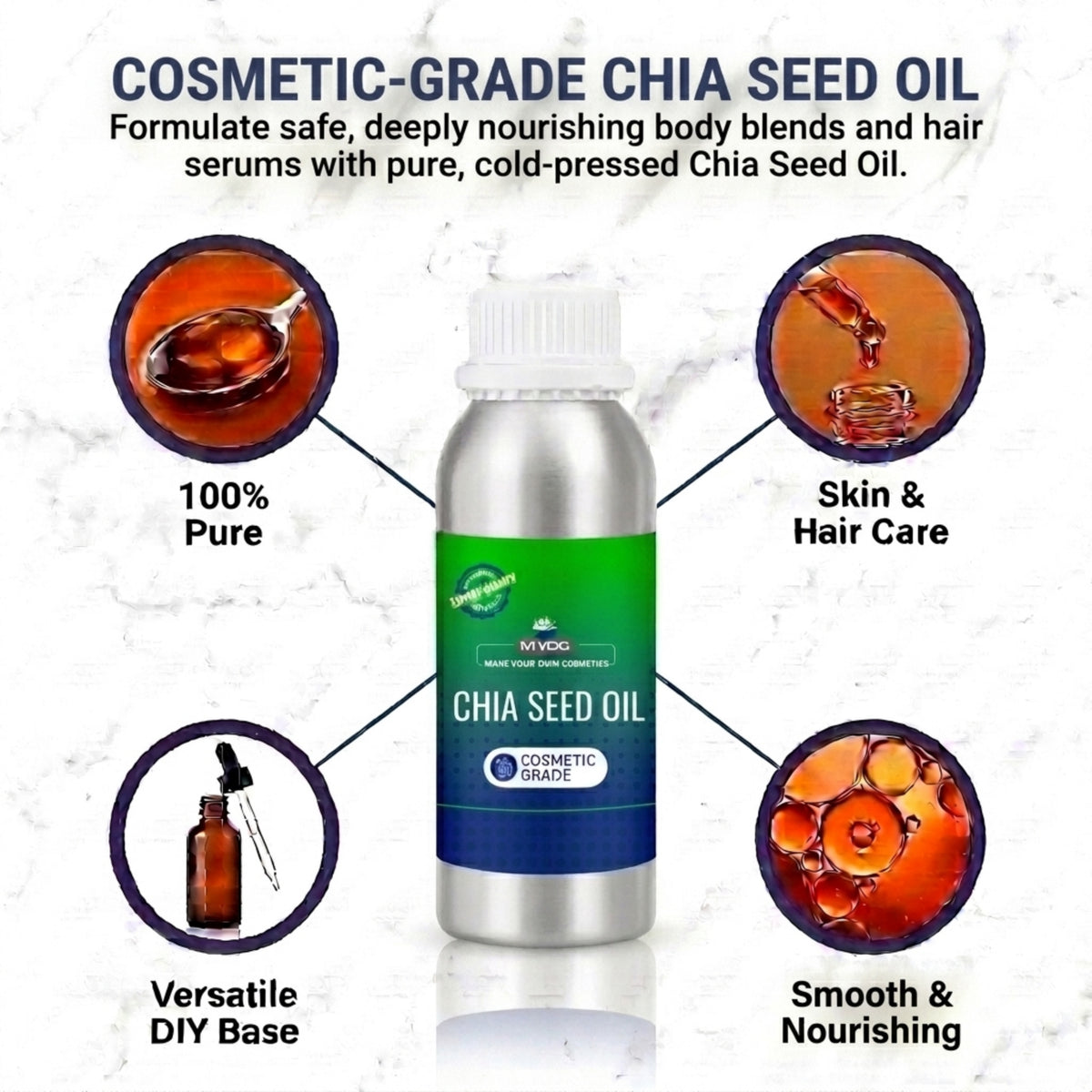 Chia Seed Oil key formulation benefits and properties