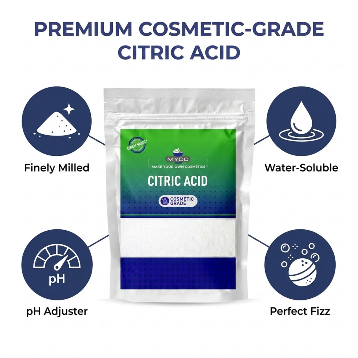 How to use Citric Acid in cosmetic formulations