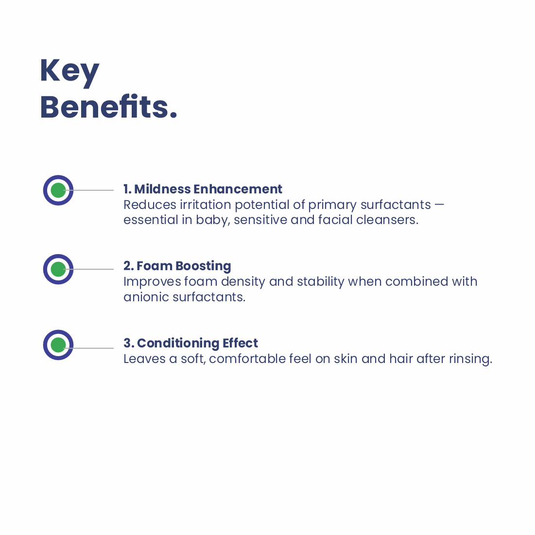 Cocamidopropyl Betaine key benefits for cosmetic formulations