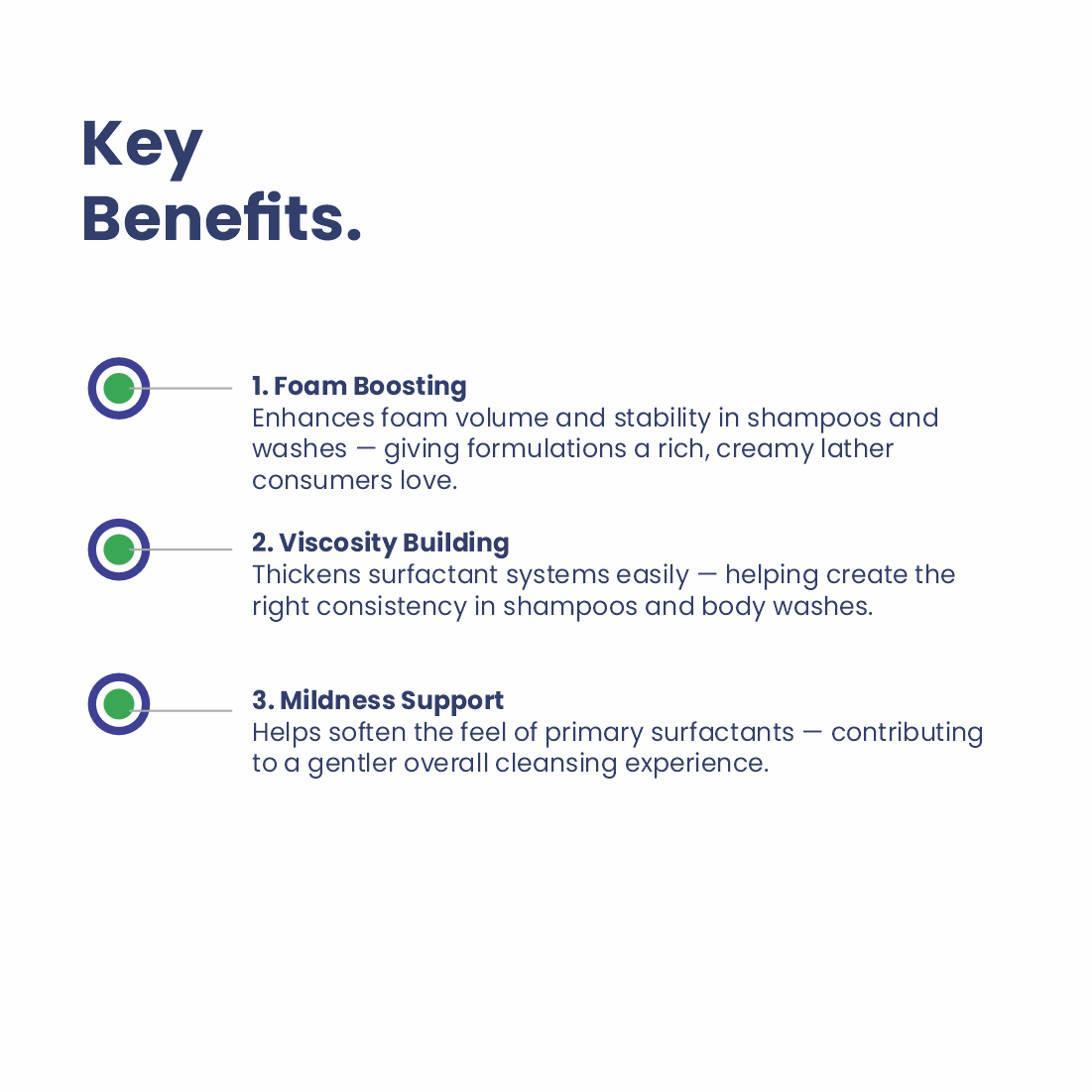 Coco di ethanol amide key benefits for cosmetic formulations