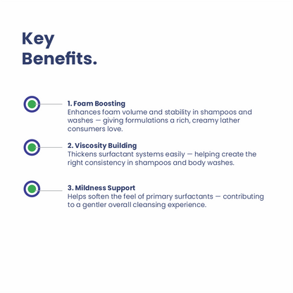 Coco di ethanol amide key benefits for cosmetic formulations
