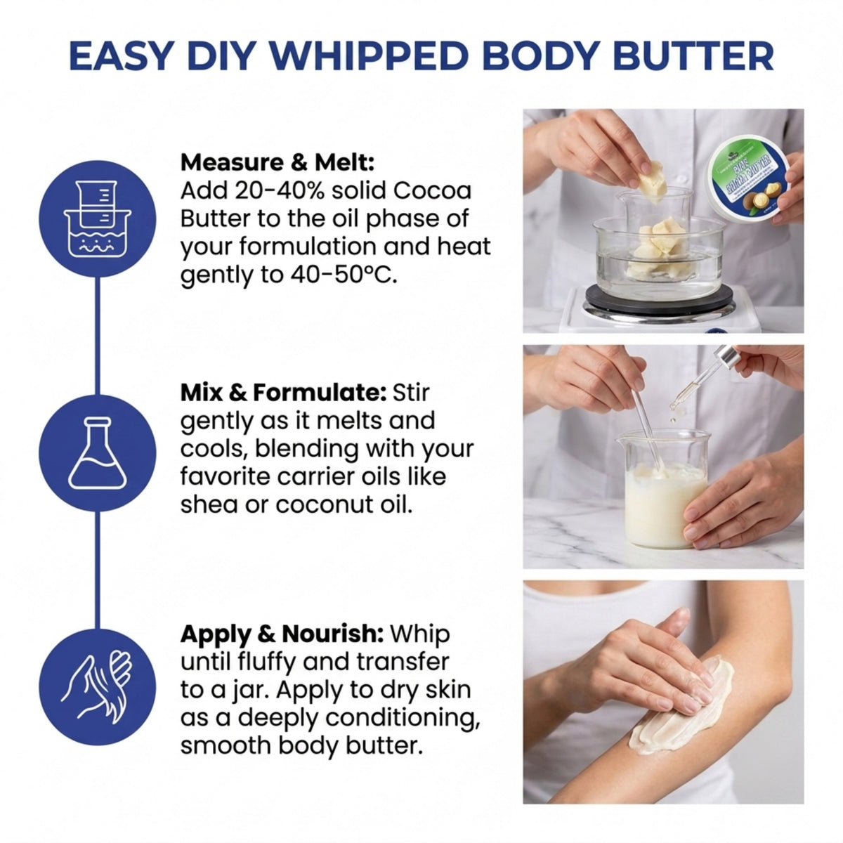 Cocoa Butter texture and formulation properties