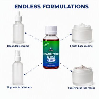 Cranberry Fruit Extract applications in serums creams masks and hair care products