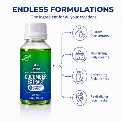 Cucumber Extract key benefits for skincare and haircare formulations