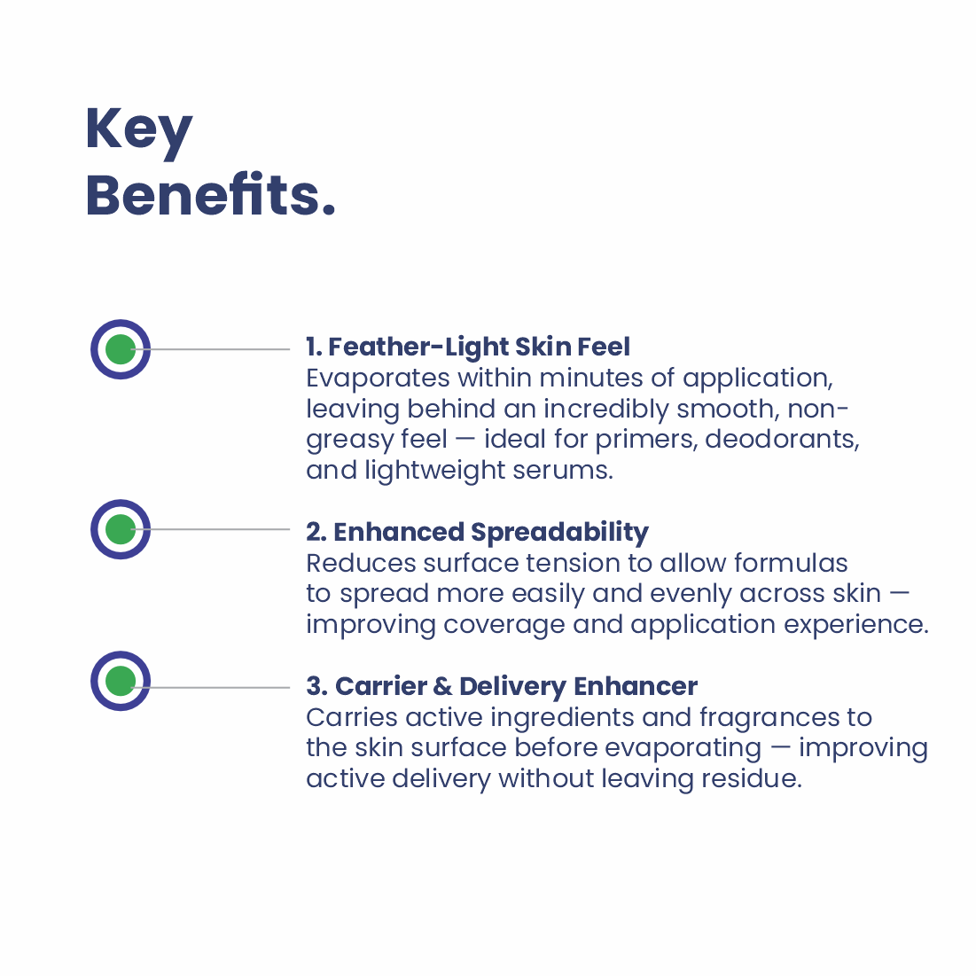 Cyclomethicone Key Benefits for Lightweight Skin Feel, Spreadability and Active Delivery