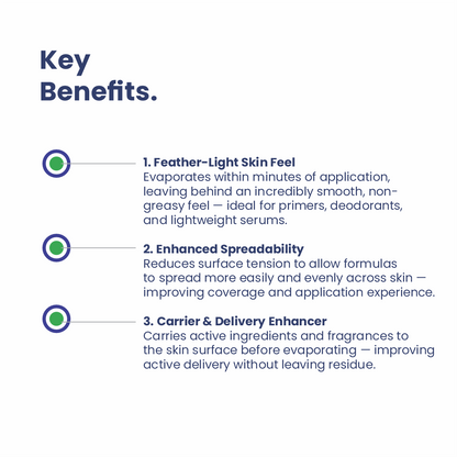 Cyclomethicone Key Benefits for Lightweight Skin Feel, Spreadability and Active Delivery
