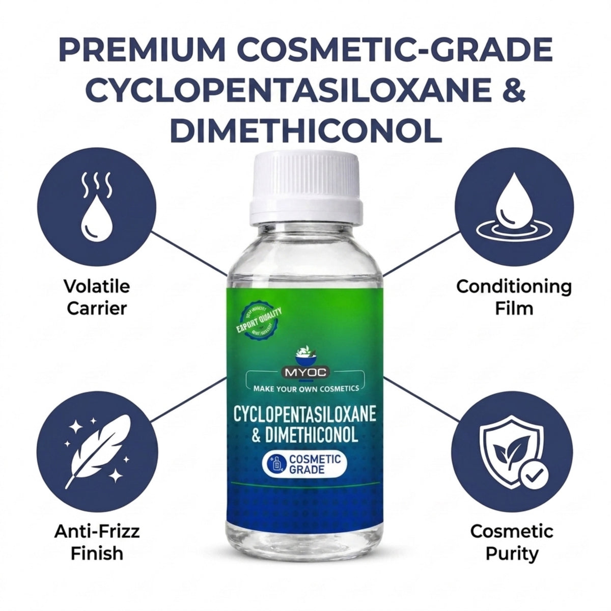 How to use Cyclopentasiloxane & Dimethiconol in cosmetic formulations