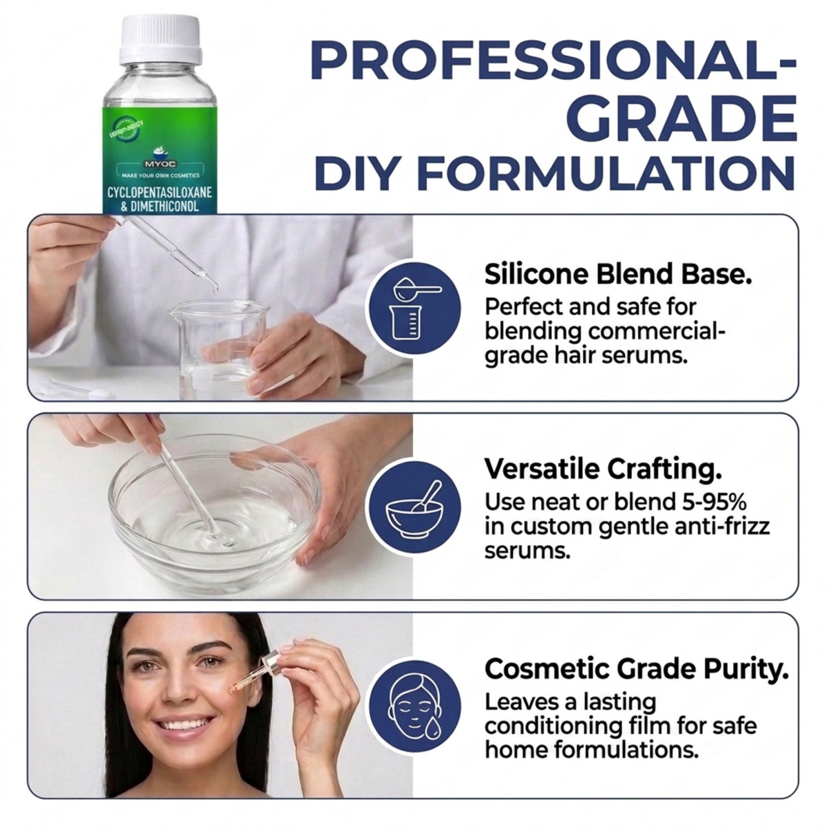 Cyclopentasiloxane & Dimethiconol formulation properties and ingredient profile