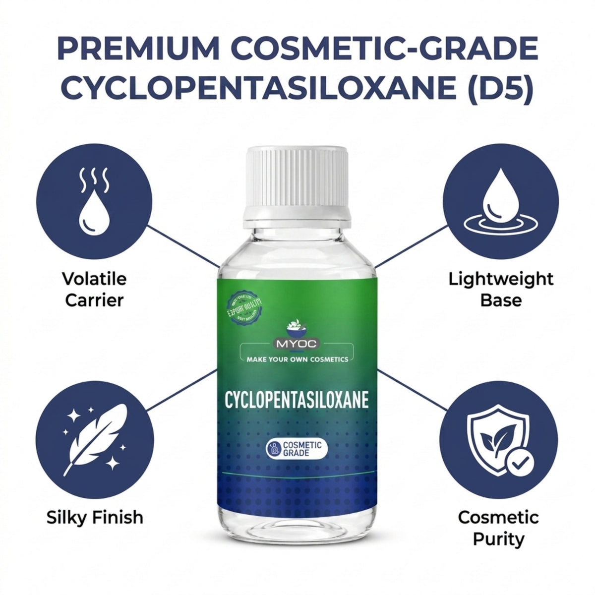 How to use Cyclopentasiloxane in cosmetic formulations
