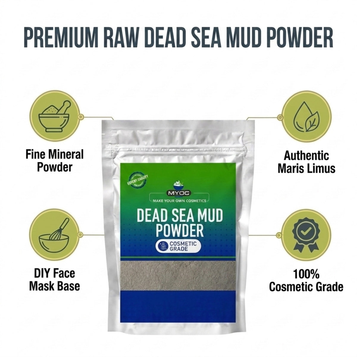 How to use Dead Sea Mud Powder in cosmetic formulations